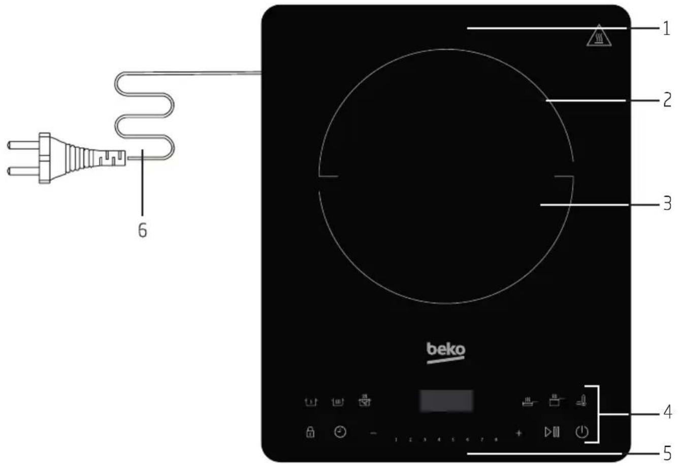 1 2 3 6 beko 4 5