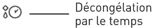 Décongélation par le temps