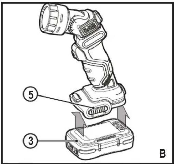BLACK & DECKER BDCCF12 - 3