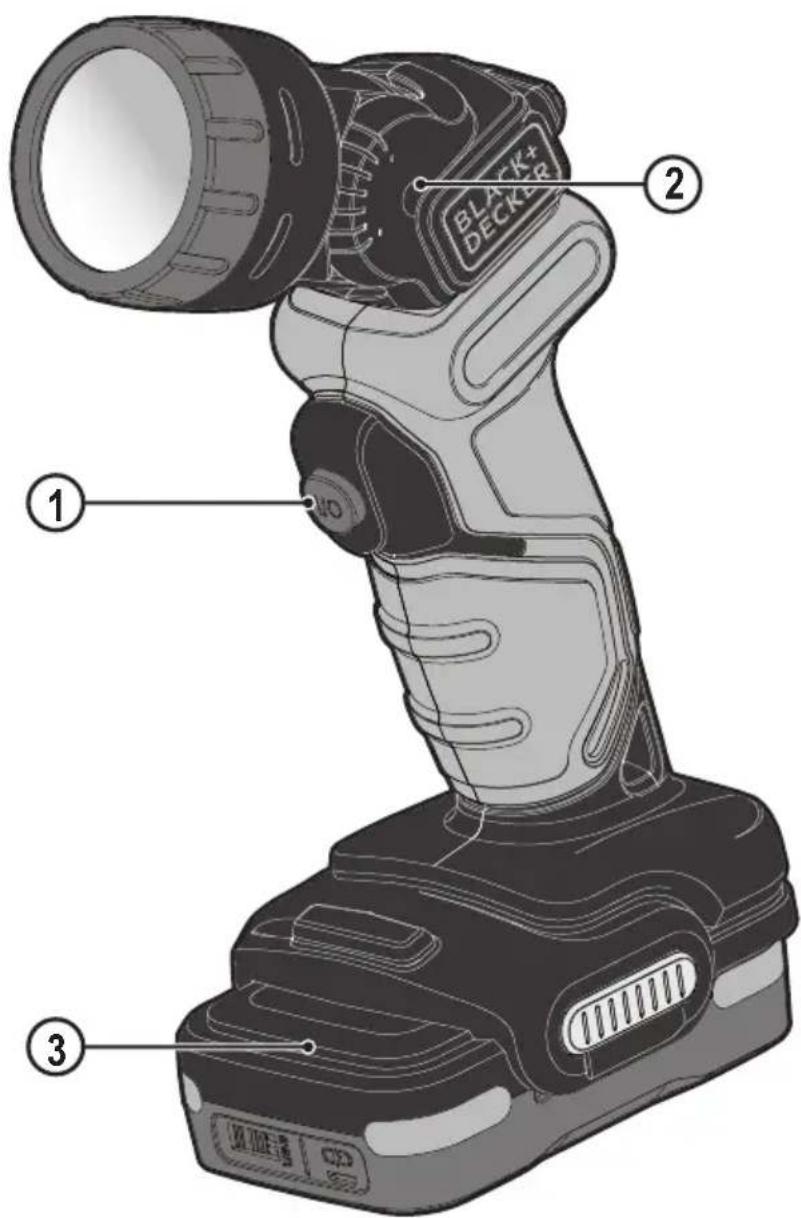 BLACK & DECKER BDCCF12 - 1