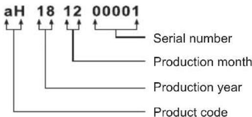 SANGEAN U5 DBT - NOTE - 3