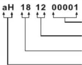 SANGEAN U5 DBT - Specifications - 2