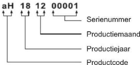 SANGEAN U5 DBT - OPMERKING - 2