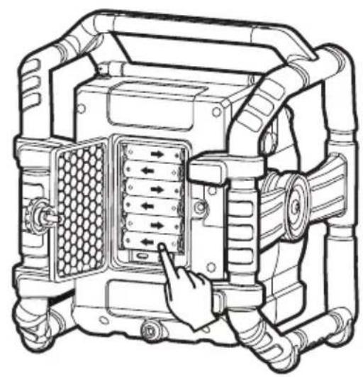 SANGEAN U5 DBT - Gebruik op netstroom - 3