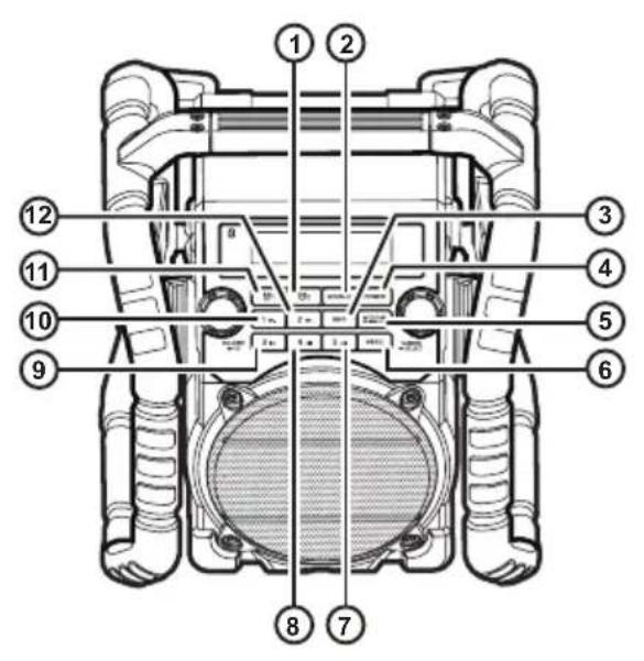 SANGEAN U5 DBT - 2