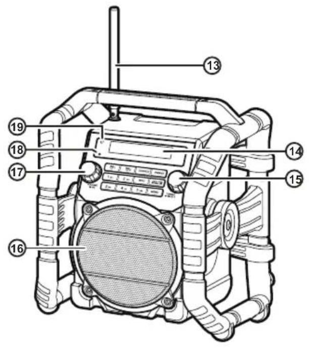 SANGEAN U5 DBT - 3
