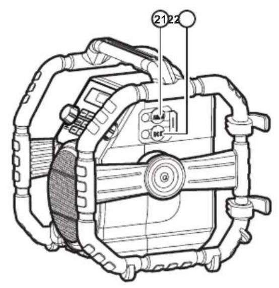 SANGEAN U5 DBT - 5