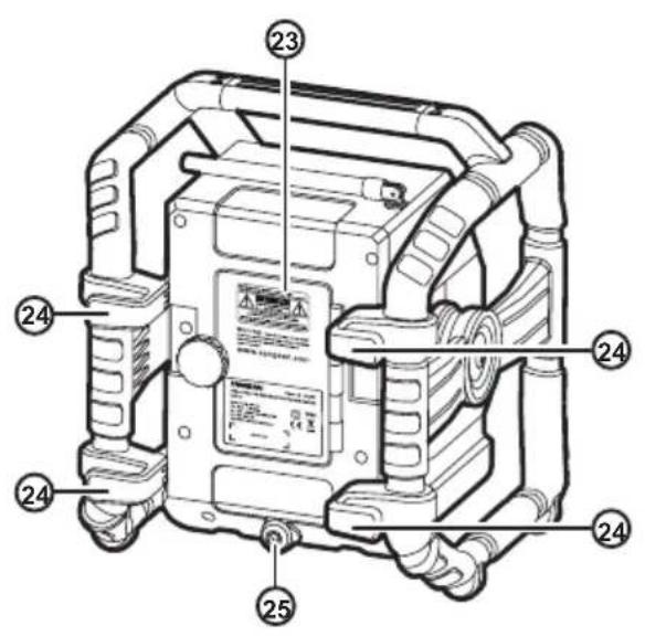 SANGEAN U5 DBT - 6