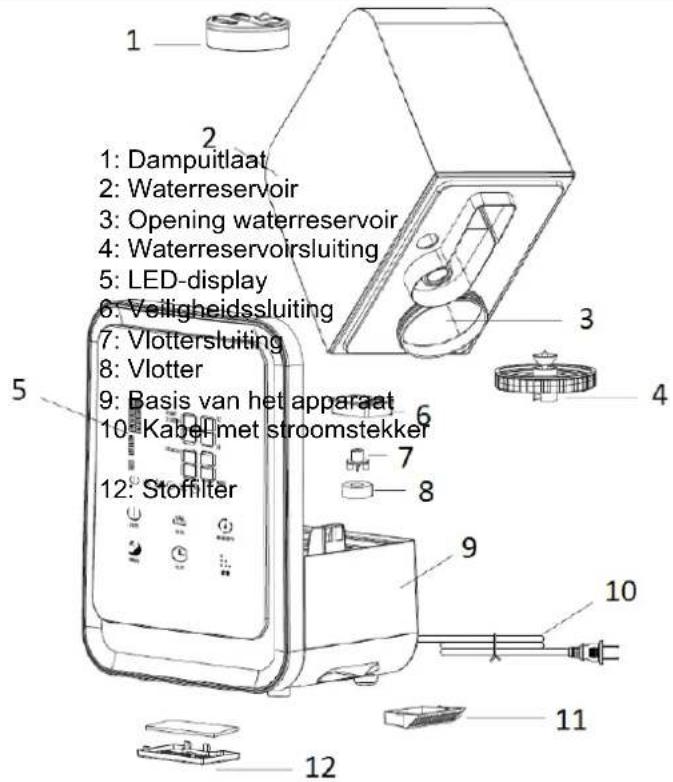 SUNTEC Monsun 6000 - Onderdelen - 1