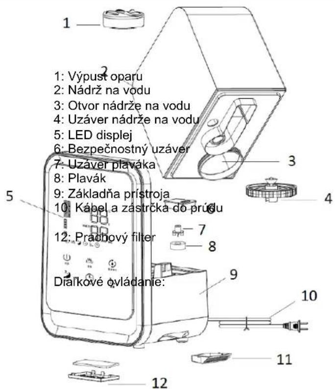 SUNTEC Monsun 6000 - Sucesti - 1