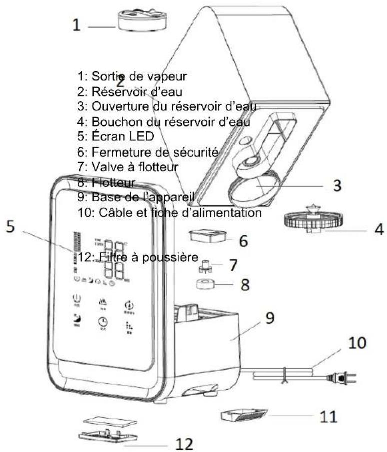 SUNTEC Monsun 6000 - Composants - 1