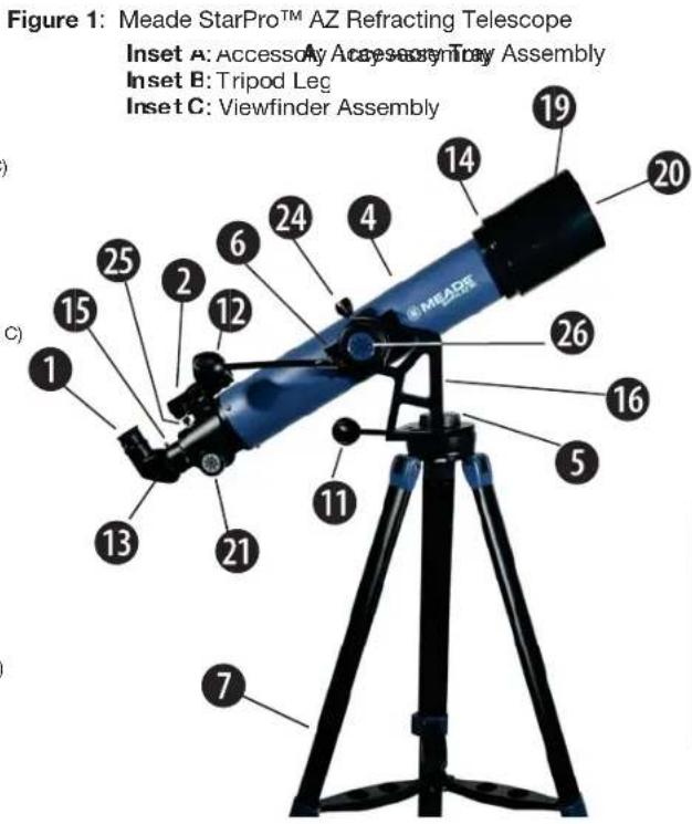 MEADE StarPro AZ - FIGURE 1 - 1