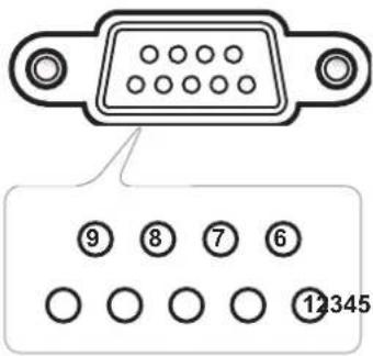 OPTOMA 5651RK - Rôle de la brochure RS232 - 1