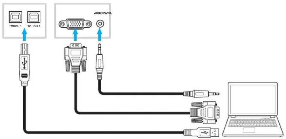 OPTOMA 5651RK - Raccordement d'entrée VGA - 1