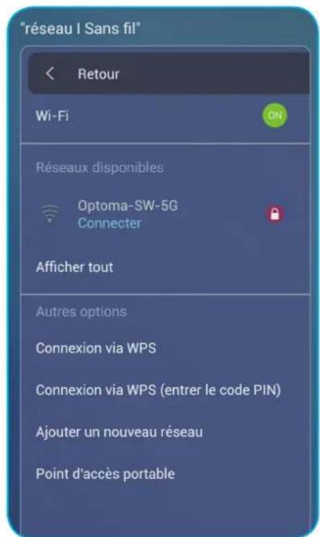 OPTOMA 5651RK - OPÉRATIONS DE BASE - 1