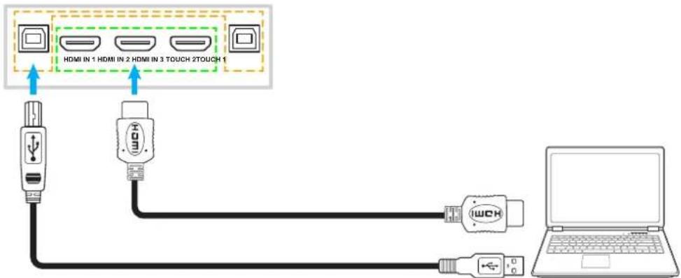 OPTOMA 5651RK - Raccordement d'entrée HDMI - 1