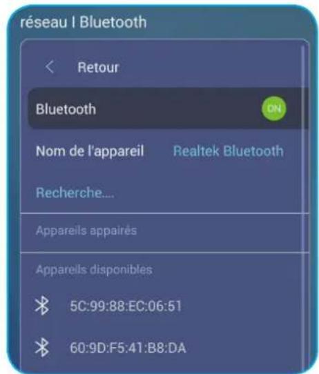 OPTOMA 5651RK - OPÉRATIONS DE BASE - 1