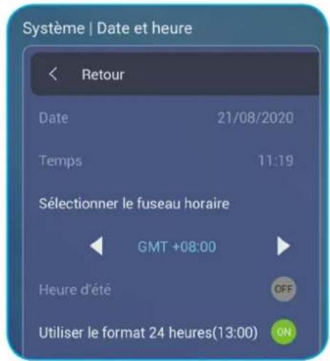 OPTOMA 5651RK - Configuration des paramètres du système - 2