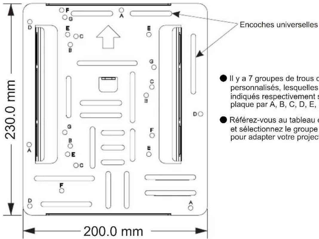OPTOMA OWM3000ST - Etape 3 : Fixer le projecteur à la plaque de fixation et au support - 1