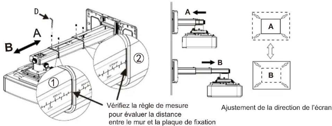 OPTOMA OWM3000ST - Etape 5 : Ajustez la taille de l'image - 1