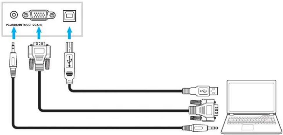 OPTOMA OP861RKe - Raccordement d'entrée VGA - 1