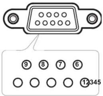 OPTOMA OP861RKe - Liste des Fonctions du Protocole RS232 - 1