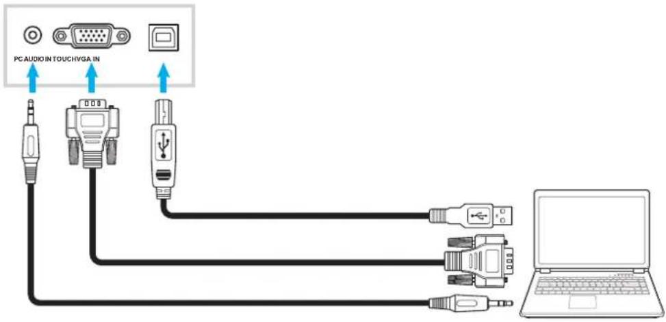 OPTOMA OP651RKe - Raccordement d'entrée VGA - 1