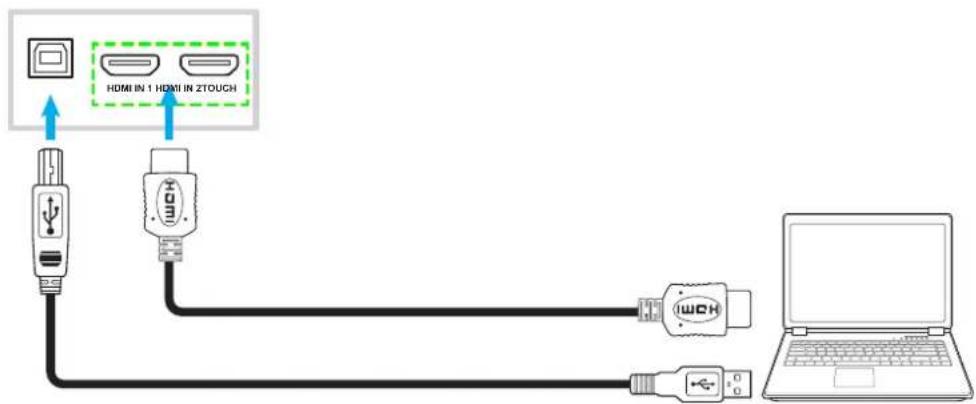 OPTOMA OP651RKe - Raccordement d'entrée HDMI - 1