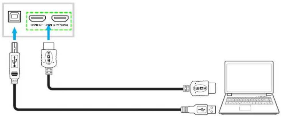 OPTOMA OP651RKe - Raccordement d'entrée HDMI - 1