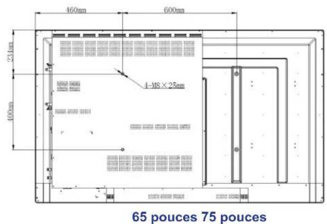 OPTOMA OP651RKe - Installation par montage mural - 3