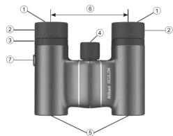 NIKON ACULON T02 - 3) Mise au point - 1