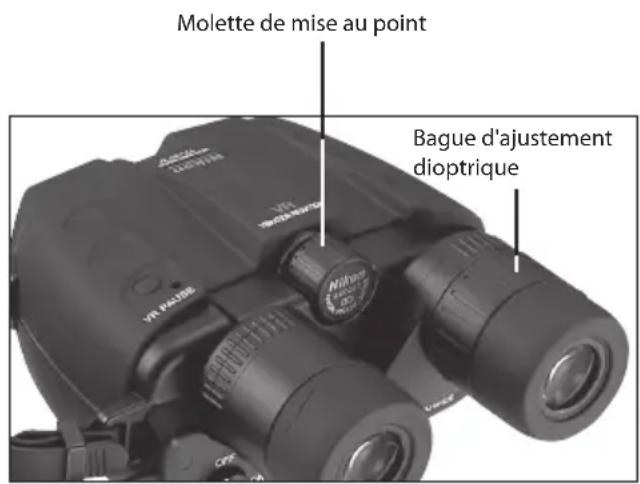 NIKON StabilEyes 16x32 - Systeme de stabilisation - 1