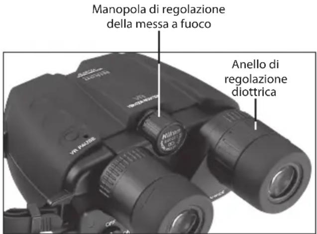 NIKON StabilEyes 16x32 - Sistema di stabilizzazione - 1