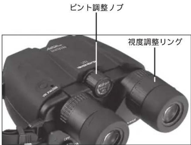 NIKON StabilEyes 16x32 - (4)防振機能 - 1