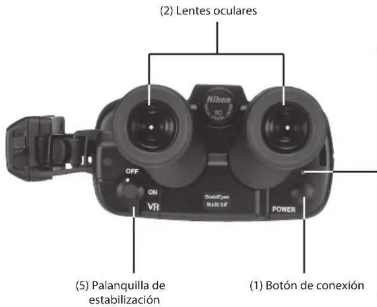 NIKON StabilEyes 16x32 - Conozca su dispositivo - 2