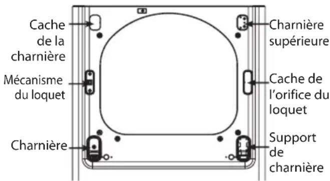 LG DLEX7700VE - averTissemenT - 2