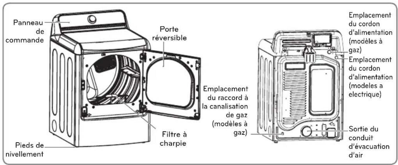 LG DLEX7700VE - PIÈCES ET CARACTÉRISTIQUES - 1