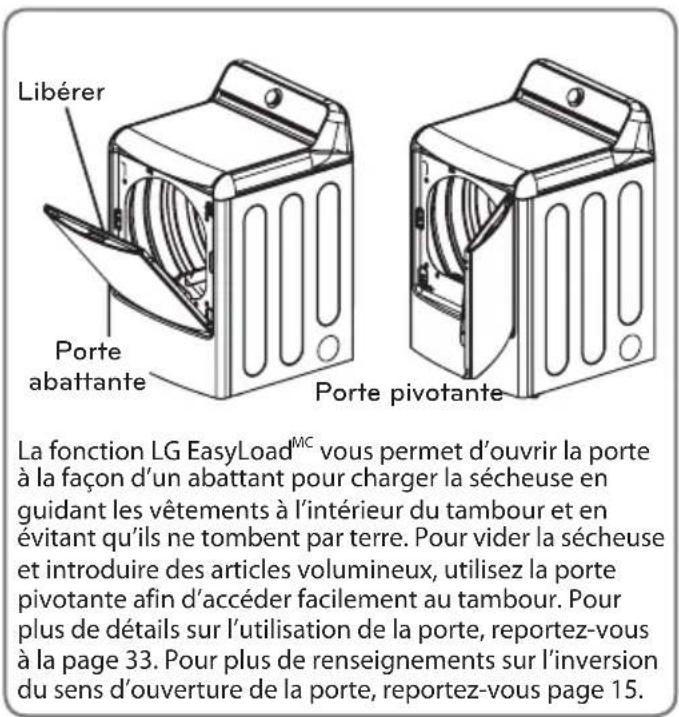 LG DLEX7700VE - PIÈCES ET CARACTÉRISTIQUES - 3