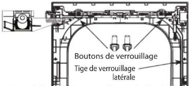 LG DLEX7700VE - Sortez les deux boutons de verrouillage supérieurs. - 1