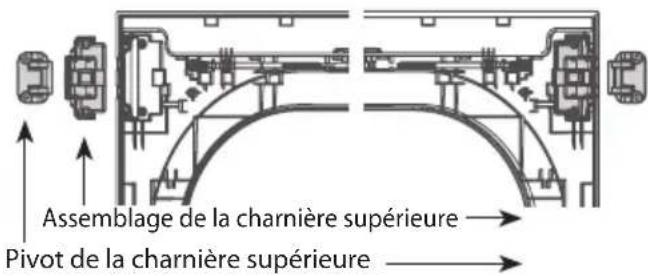 LG DLEX7700VE - Inversez l'assemblage de la charnière supérieure et le fileur de la charnière. - 1