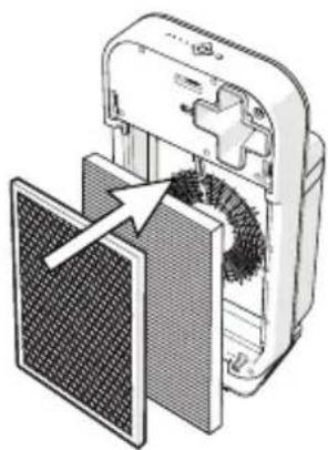 Brondell Source P300 - PREPARING THE FILTERS FOR FIRST USE - 4