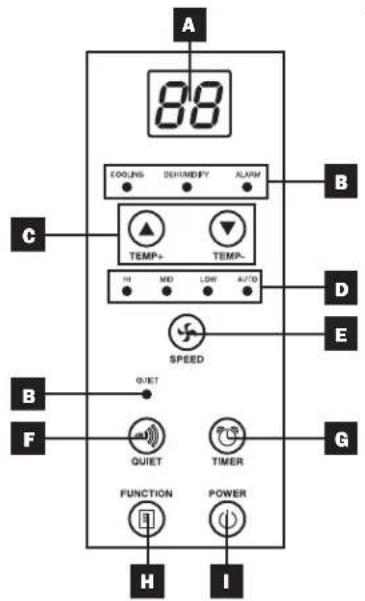 Tripp Lite SRCOOL7KRM - Control Panel - 2
