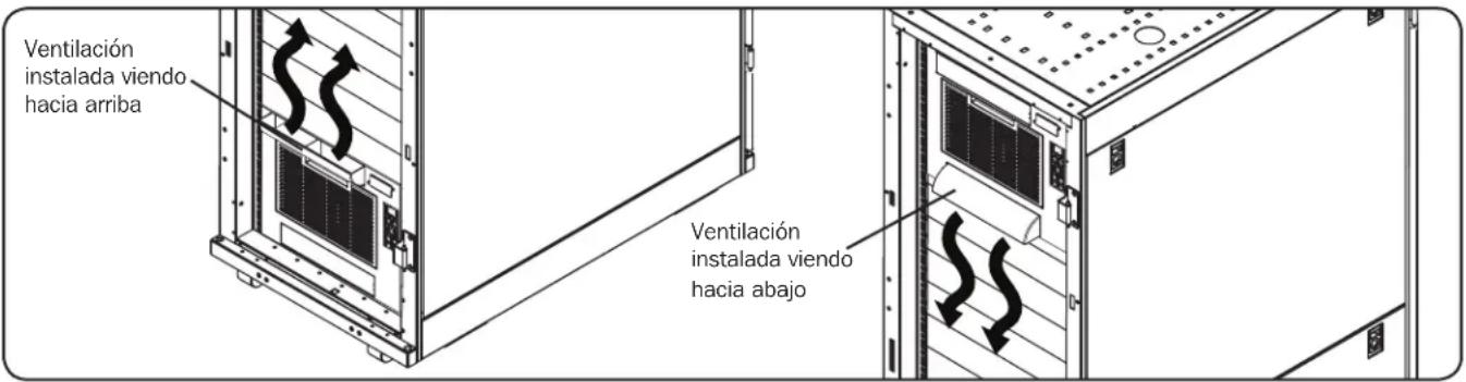 Tripp Lite SRCOOL7KRM - Aplicaciones Recomendadas: - 1