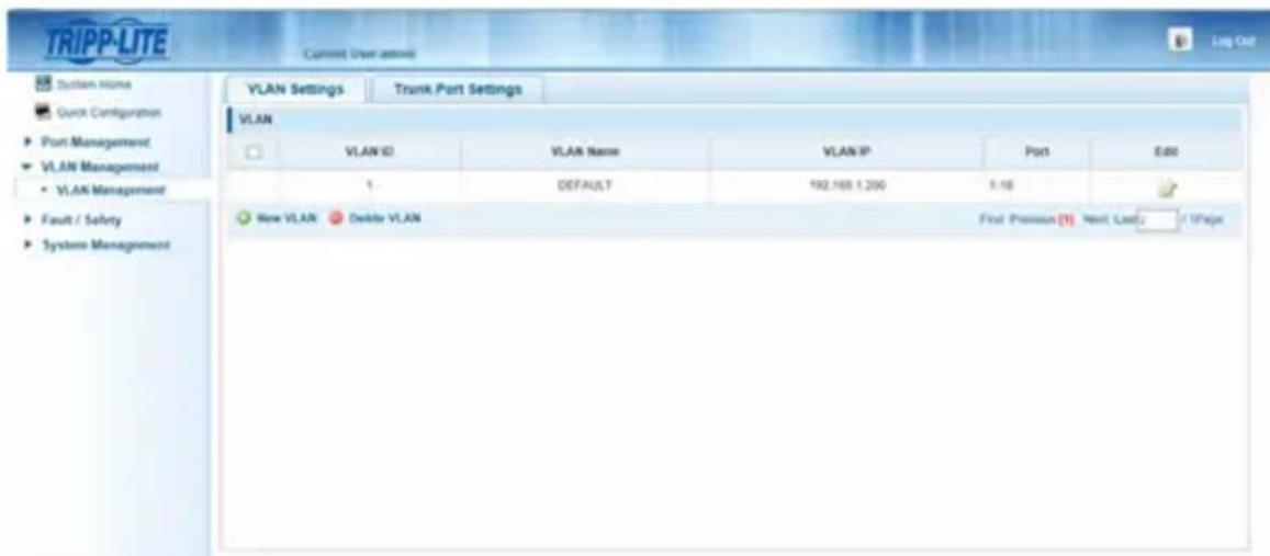 Tripp Lite B160100DPSI - Remarques : - 1