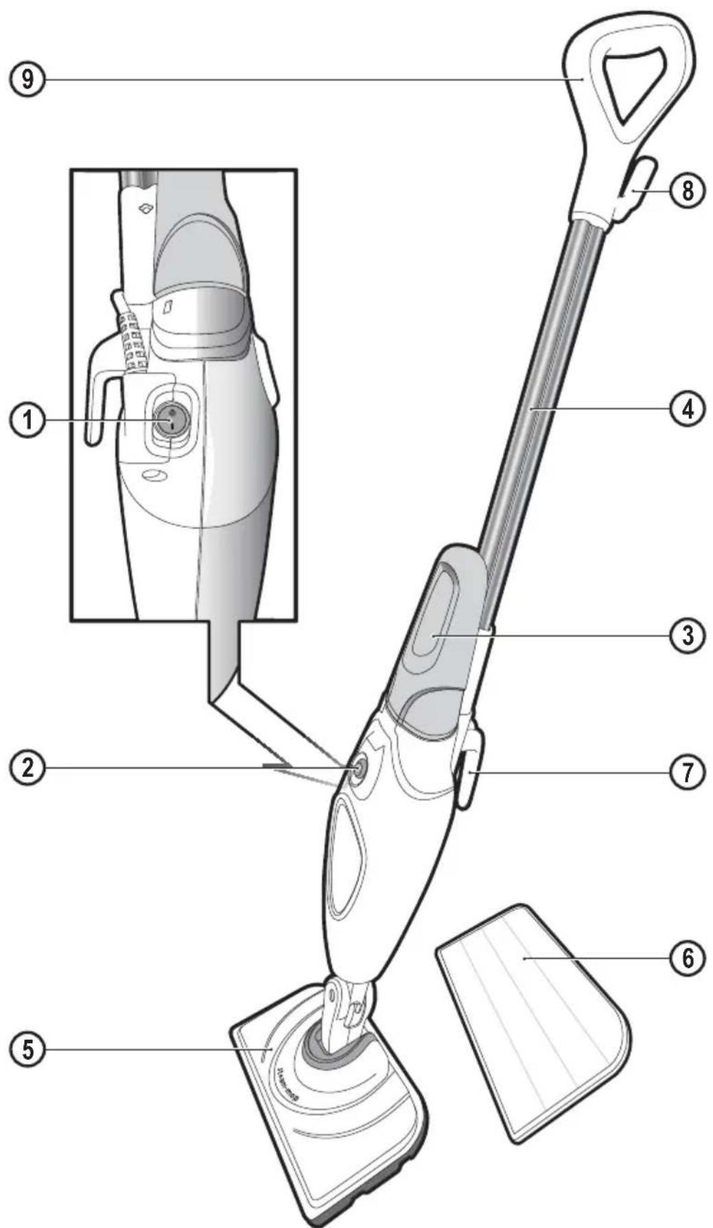 BLACK & DECKER FSM1605 - Protecting the environment - 2