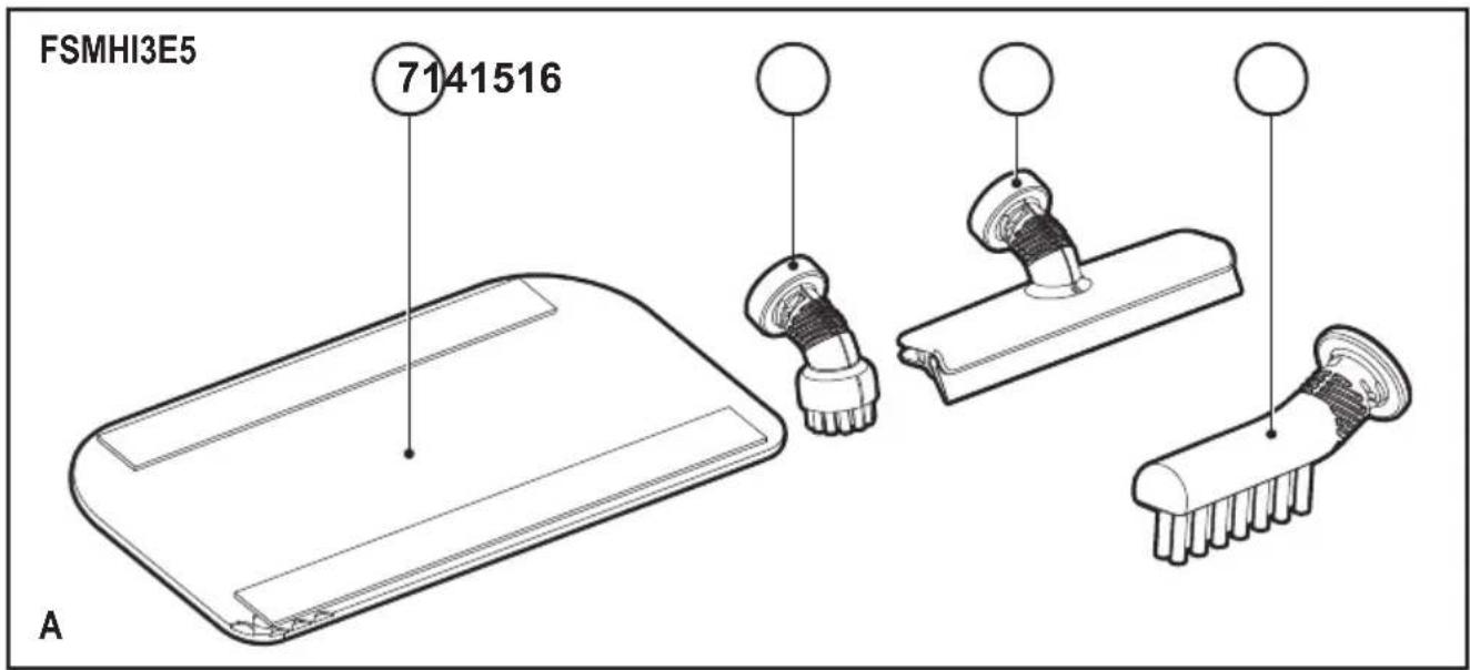 BLACK & DECKER FSMH13E10 - 3