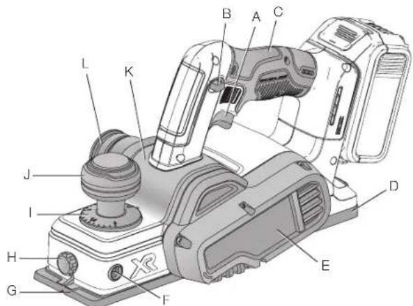 DEWALT DCP580 - COMPONENTS (FIG. 2) - 1