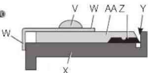 DEWALT DCP580 - HIGH-SPEED STEEL BLADES (FIG. 11) - 8