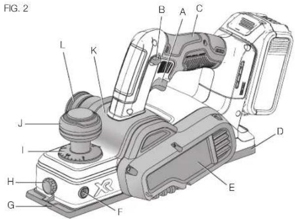 DEWALT DCP580 - COMPOSANTS (Fig. 2) - 1