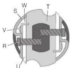 DEWALT DCP580 - HIGH-SPEED STEEL BLADES (FIG. 11) - 1